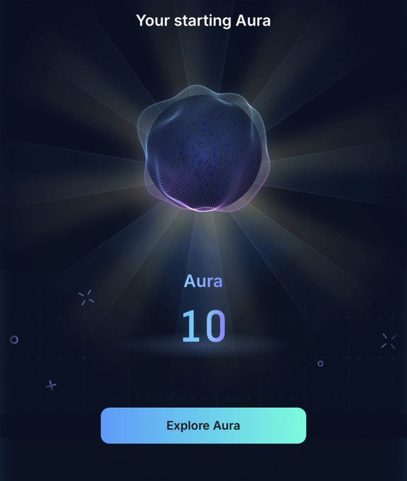A dark-themed digital interface displays a glowing wireframe sphere labeled "Your starting Aura" with the text "Aura 10" prominently shown beneath it, alongside an "Explore Aura" button. The Vietnamese caption expresses frustration about receiving only 10 Aura points despite having 27 smart followers on the Kaito platform (s.kaito.ai/SH4REE), speculating that this score may be used in an upcoming season.