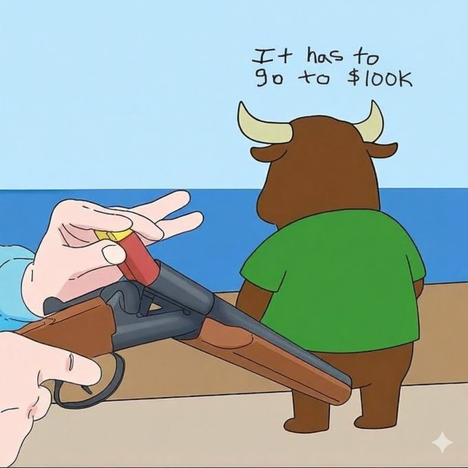 The image features a cartoon scene of a person holding a gun at another figure, which appears to be a toy or a bear with horns, standing near the ocean under a sky background. The text below the picture reads "It has to go to $100k", and there's also an accompanying post that says "By the time most people realize that the BTC bottom was $60k, BTC will be back over $100k". This adds humor and intrigue to the image by linking it with a reference to Bitcoin.