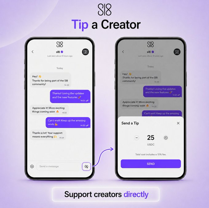 A promotional graphic titled "Sl8 Tip a Creator" shows two smartphone screens displaying a chat interface with messages between users, where the second screen reveals a "Send a Tip" popup featuring a 25 USDC tip amount. The image illustrates the post's message about supporting creators directly during private conversations, with the tagline "Support creators directly" at the bottom.