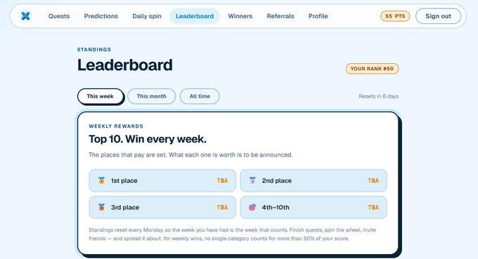 A screenshot of a 'Leaderboard' standings page on what appears to be a prediction or quest platform, showing 'Top 10. Win every week' with TBA rewards for 1st through 10th place.