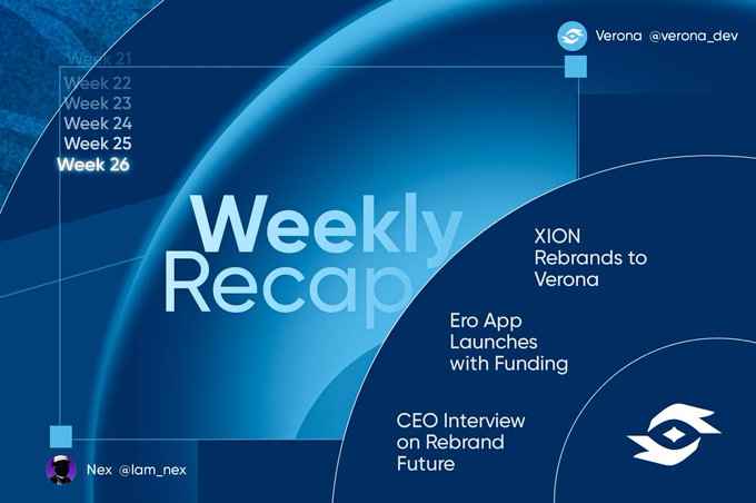 The image shows a poster for a company called "XION" with a blue background featuring a large white circle containing the words "Weekly Recap" written inside of it, along with some text about the company's recent activities. The poster also includes an interview with the CEO of the company on the topic of "Rebranding Verona".