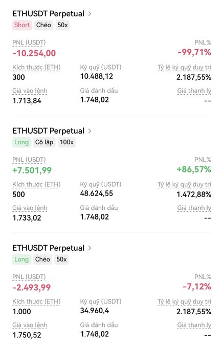A trading app screenshot showing three ETHUSDT Perpetual positions (two Long, one Short) with various PNL figures including -10,254.00, +7,501.99, and -2,493.99 USDT.