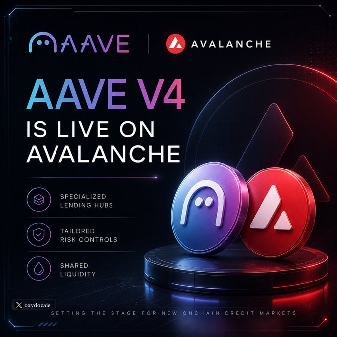 A promotional graphic announcing 'AAVE V4 IS LIVE ON AVALANCHE' highlighting features like Specialized Lending Hubs, Tailored Risk Controls, and Shared Liquidity.