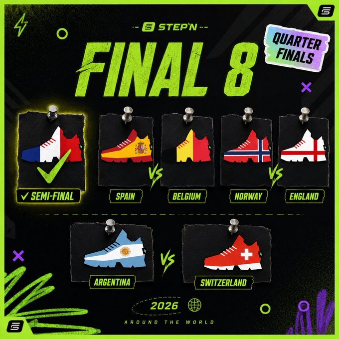 A 'STEPN FINAL 8 QUARTER FINALS 2026' tournament bracket graphic displaying flag-themed sneakers for France (Semi-Final), Spain vs Belgium, Norway vs England, and Argentina vs Switzerland.