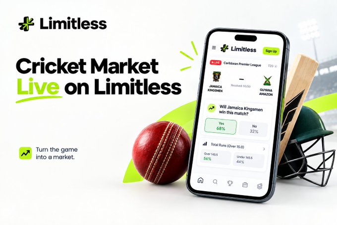 Promotional graphic for 'Limitless' app featuring the text 'Cricket Market Live on Limitless' and 'Turn the game into a market,' showing a phone displaying a Caribbean Premier League match between Jamaica Kingsmen and Guyana Amazon with betting odds.