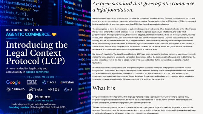 The image is a promotional graphic for the launch of the "Legal Context Protocol (LCP)" — billed as "An open standard that gives agentic commerce a legal foundation" — featuring the headline "Introducing the Legal Context Protocol (LCP)" and listing founding members Google, IBM, Circle, Wayfair, Cardano, Stellar, Aptos, Sui, and Hedera, with Hedera highlighted as a founding member joining the industry consortium. It directly illustrates the accompanying post's claim that these major companies are collaborating to bring cryptographic, legally-grounded verification to AI agent transactions.