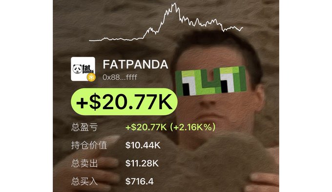 The image depicts a trader labeled "FATPANDA" (0x88...ffff) celebrating a massive gain of +$20.77K (+2.16K%) on a meme coin investment, with the chart spiking sharply upward in the background and pixelated sunglasses covering the trader's eyes. The overlay shows portfolio stats: a holding value of $10.44K, total sells of $11.28M, and total buys of $716.4, aligning with the post's claim of turning $716 into $21.5K using the GMGN chain scanning tool.