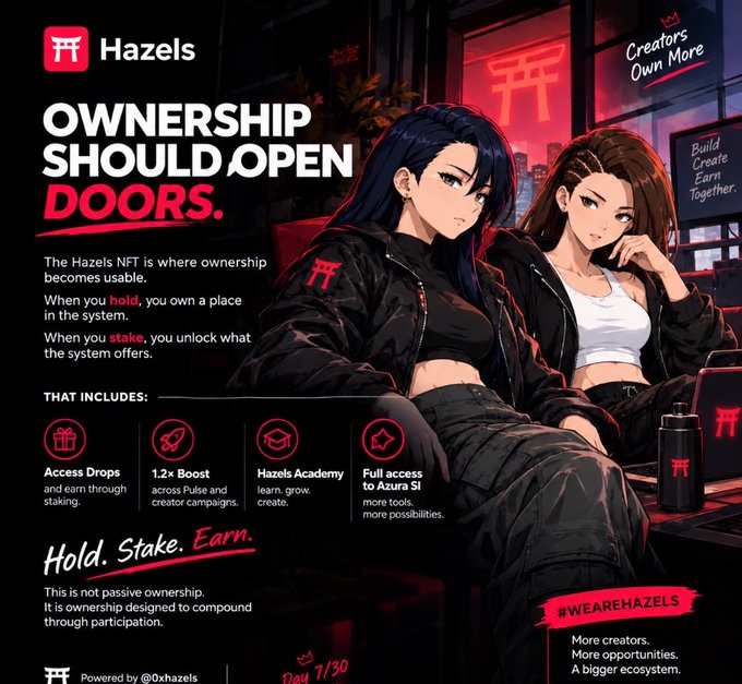 A promotional poster for Hazels NFT features anime-style female characters and text including 'OWNERSHIP SHOULD OPEN DOORS,' 'Hold. Stake. Earn,' and '#WEAREHAZELS,' powered by @0xhazels.