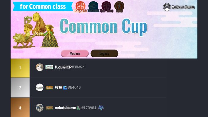 The image features a banner for a game that has been posted online, with a list of players' names and their scores. The main focus of the image is a person's name, "nekotubame", who has won the C Class! Unexpectedly, he destroyed the @Sy_Padel_0104 player from the L Class while in the 3rd position. The post congratulates him on his victory and mentions that he was in the 3rd position before losing to the @Sy_Padel_0104 player who just managed to win the C Class! Unexpectedly, he destroyed the @Sy_Padel_0104 player from the L Class while in the 3rd position.
