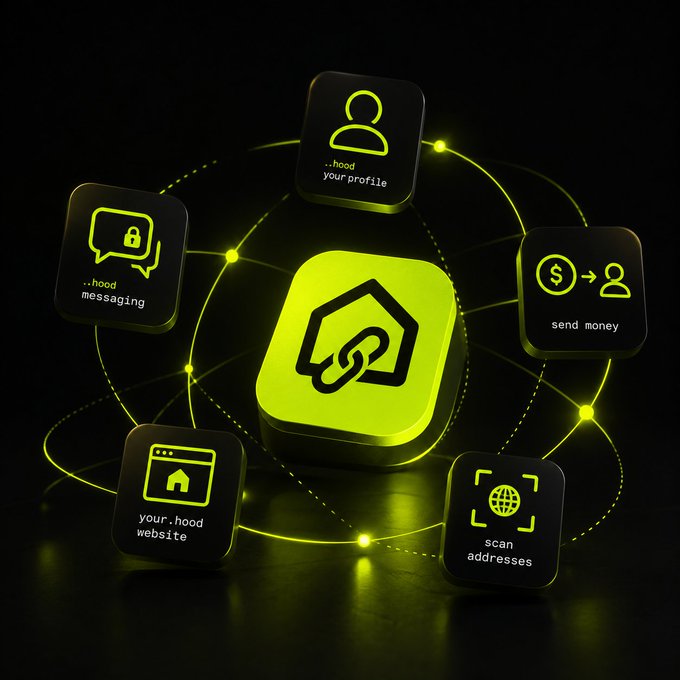 A 3D-rendered app icon featuring a central "Hood" logo surrounded by interconnected icons for profile, messaging, sending money, scanning addresses, and websites, all in a glowing neon green on black.