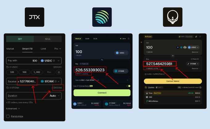 A comparison of three cryptocurrency trading interfaces (JTX, another, and Pionex) demonstrating how 'Smart Fill' or 'Rate' settings calculate token amounts for 100 USDC swaps, showing slight differences in the resulting STONK token amounts.