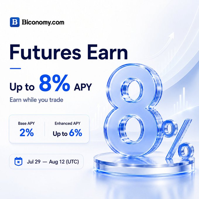 A promotional graphic from Biconomy.com announcing their "Futures Earn" campaign, featuring a large 3D blue "8%" sculpture and advertising up to 8% APY (Base APY: 2%, Enhanced APY: up to 6%) from July 29 to August 12 (UTC) for users who earn while trading.