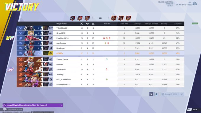 A video game victory screen displays a post-match scoreboard with 'VICTORY' in yellow text, showing player stats including names like 'TONYCHAINE' and 'Escaliber80210', and an 'MVP' designation on the left side.