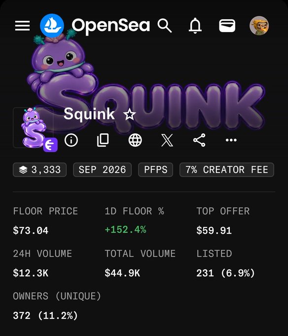 A screenshot of an OpenSea NFT collection page for 'Squink' showing a purple cartoon character, with stats including a floor price of $73.04, 24H volume of $12.3K, and 372 unique owners.