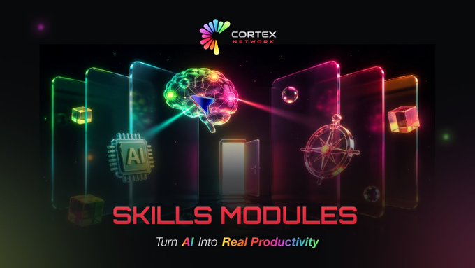 A promotional graphic for Cortex Network titled 'SKILLS MODULES' with the tagline 'Turn AI Into Real Productivity,' featuring neon-lit AI imagery including a brain and chip.