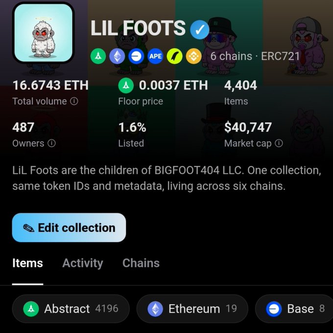 A screenshot of a webpage for an NFT collection called 'LIL FOOTS' with a total volume of 16.6743 ETH, 4,404 items, 487 owners, and a floor price of 0.0037 ETH, spanning 6 chains.
