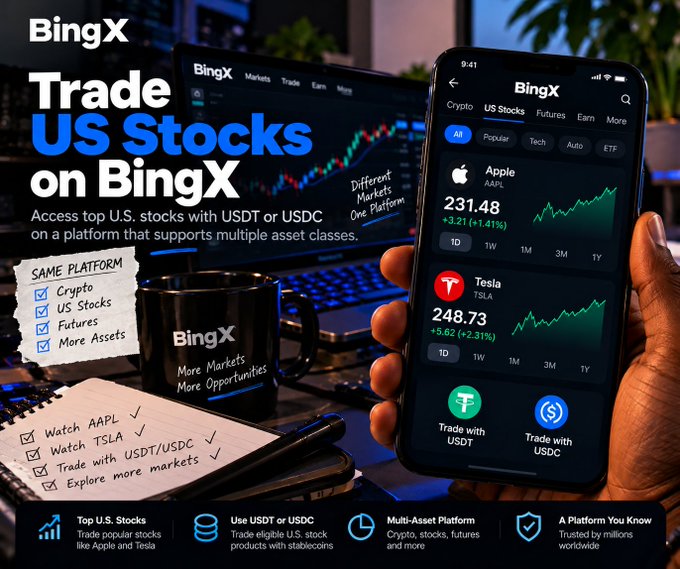 A BingX advertisement showing a smartphone displaying US stock prices for Apple (231.48, +3.21) and Tesla (248.73, +5.62), with text 'Trade US Stocks on BingX' and features like 'SAME PLATFORM' for Crypto, US Stocks, Futures, and More Assets.