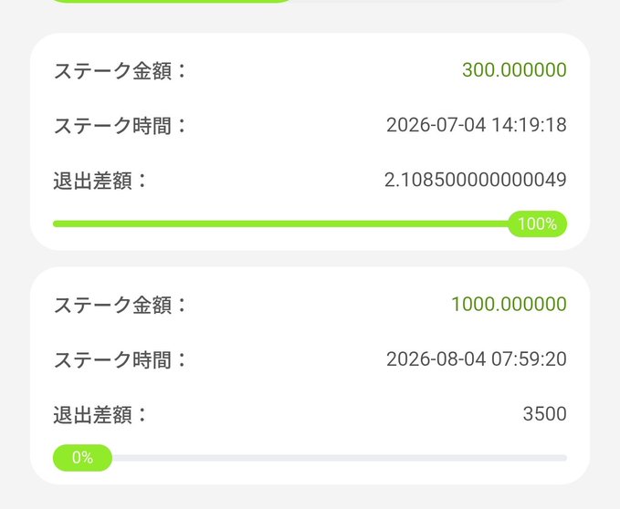 A cryptocurrency staking interface in Japanese showing two staking positions: one with 300.000000 tokens completed at 100%, and another with 1000.000000 tokens at 0%, with completion dates in July and August 2026.