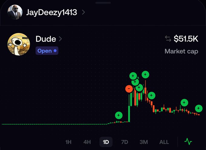 A mobile screenshot shows a crypto chart for the token "Dude" under user "JayDeezy1413," displaying a market cap of $51.5K on a 1D timeframe with several green "+" markers and a red "-" marker highlighting buy/sell signals. The chart visualizes the poster's bullish conviction call on $Dude, with the recent candles and positive markers supporting the "have conviction" message.
