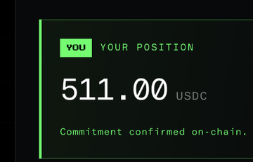 A digital interface with green text on a black background displaying 'YOU YOUR POSITION 511.00 USDC' and confirming 'Commitment confirmed on-chain.'