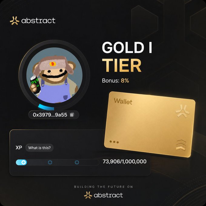 An 'Abstract' platform profile page displaying a Gold I Tier status with 8% bonus, XP progress at 73,906/1,000,000, a wallet address, and a cartoon character avatar.