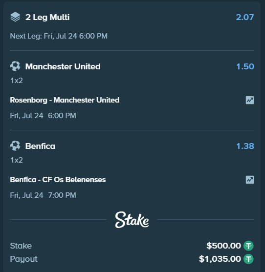 A Stake betting slip shows a 2 Leg Multi with a $500 stake and $1,035.00 potential payout, featuring Manchester United (1.50 odds) vs Rosenborg and Benfica (1.38 odds) vs CF Os Belenenses, both on Fri, Jul 24, combining for 2.07 total odds. The slip visually represents the user's submitted multi-leg wager on the Stake platform.