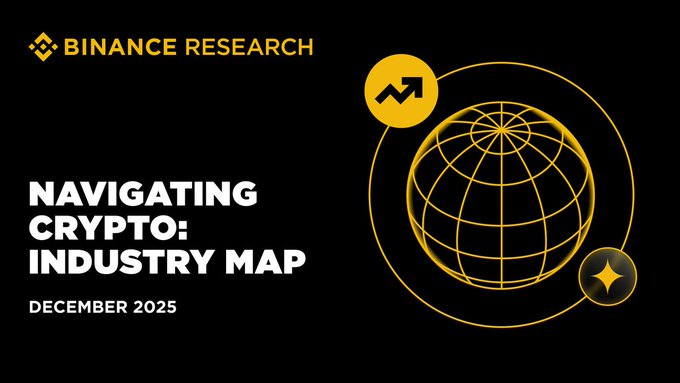 Binance Research cover titled 'NAVIGATING CRYPTO: INDUSTRY MAP' dated December 2025, featuring a yellow wireframe globe graphic.