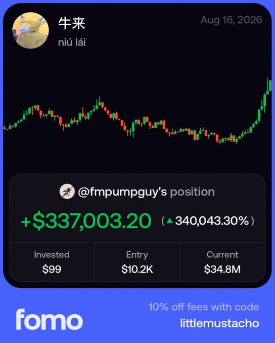 The image shows a stock trading portfolio card from the FOMO app dated Aug 16, 2026, displaying @fmpumpguy's position in "牛来" (niú lái) with a remarkable +$337,003.20 gain (340,043.30% return) from just a $99 investment at a $10.2K entry, now valued at $34.8M, visually represented by a candlestick chart showing a dramatic upward trend—supporting the post's claim of turning $100 into $337k in a single trade.