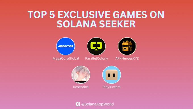 A graphic titled 'TOP 5 EXCLUSIVE GAMES ON SOLANA SEEKER' listing games: MegaCorpGlobal, ParallelColony, AFKHeroesXYZ, Rosentica, and PlayKintara, with the handle '@SolanaAppWorld'.