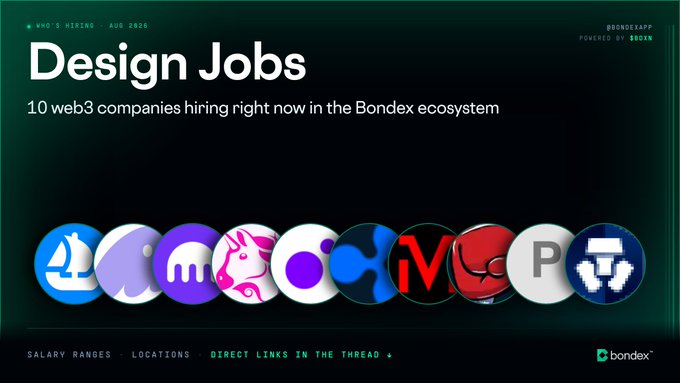 A promotional graphic titled "Design Jobs - 10 web3 companies hiring right now in the Bondex ecosystem" featuring circular logos of ten different companies, tagged "HIRING" and dated August 2026, with the Bondex and $BDXN branding in the corners. The image visually represents the post's announcement of design job opportunities with salary ranges and application links available in the thread.