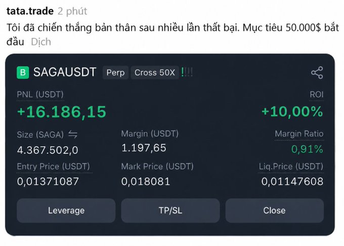 A trading app screenshot showing a SAGAUSDT Perp Cross 50X position with a PNL of +16,186.15 USDT and ROI of +10.00%, accompanied by Vietnamese text from user 'tata.trade'.