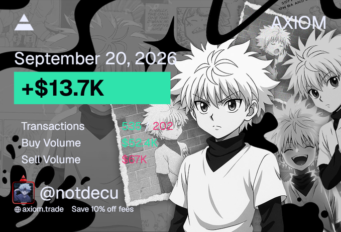 An infographic displaying trading data dated 'September 20, 2026' showing '+$13.7K' in transactions with Killua from Hunter x Hunter in the background, tagged '@notdecu' with 'axiom.trade' branding.