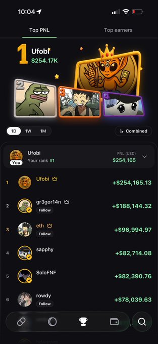 A mobile app screenshot showing a 'Top PNL' leaderboard with 'Ufobi' at #1 with $254.17K, followed by other usernames.