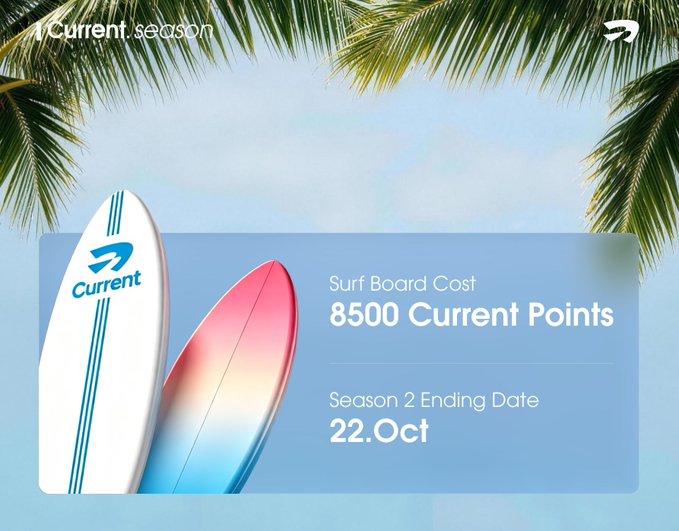 A promotional graphic showing two surfboards (one white with a 'Current' logo, one pink-to-blue gradient) against a palm tree and sky backdrop, with text indicating 'Surf Board Cost 8500 Current Points' and 'Season 2 Ending Date 22.Oct' under a 'Current season' header.