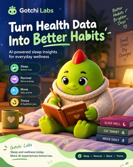 An advertisement for Gotchi Labs featuring a green cartoon mascot writing in a diary, promoting AI-powered sleep insights with the tagline 'Turn Health Data Into Better Habits'.