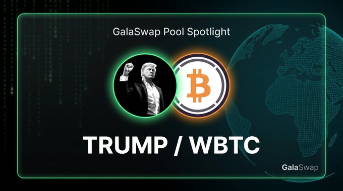 A "GalaSwap Pool Spotlight" banner highlights the TRUMP/WBTC (GTRUMP/GWBTC) liquidity pair, featuring an image of Donald Trump alongside the Bitcoin logo, with the GalaSwap branding and a stylized world map background.