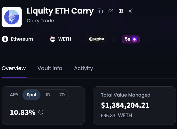 The image shows a list of trading activities for an Etherium account, with a focus on deposits and profits. The main item featured is a deposit into the account of 1.34% APR paid out in Ether. Another interesting aspect is that this account also carries the Liquidity Fusion token. To better understand what the post entails, it would be necessary to know more about Etherium and liquid tokens, but for now, the image highlights two key trading activities: depositing Etherium into a wallet (which currently containsETH) and potentially earning a small amount of Liquidity Fusion in return.