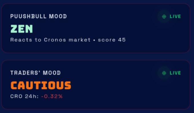 A dark dashboard displays market sentiment: 'PUUSHBULL MOOD: ZEN - Reacts to Cronos market, score 45' and 'TRADERS' MOOD: CAUTIOUS - CRO 24h: -0.32%'.