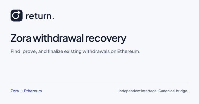 The image shows the homepage of "Zora withdrawal recovery," an independent interface with the tagline "Find, prove, and finalize existing withdrawals on Ethereum" and a navigation link labeled "Zora → Ethereum," corresponding to the community-built bridge tool the post describes for recovering stuck ETH from the Zora bridge.