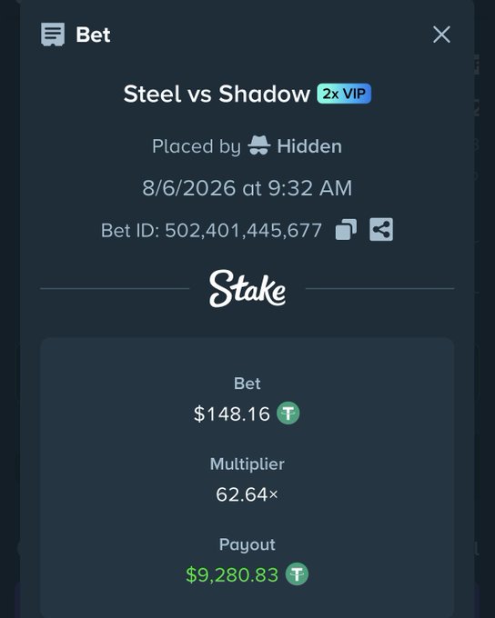 A screenshot of a Stake.com bet receipt showing a $148.16 USDT wager on "Steel vs Shadow" (2× VIP) that hit a 62.64× multiplier for a $9,280.83 payout, matching the poster's "62.64x I'll take it" sentiment about a big win.