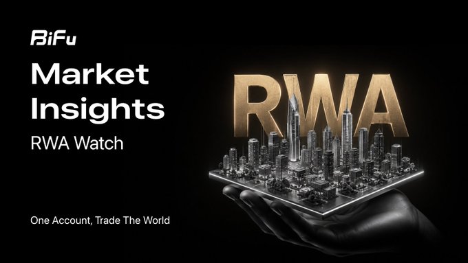A promotional graphic for BiFu reads 'Market Insights' and 'RWA Watch' alongside gold 'RWA' lettering over a futuristic city model held in a hand, with the tagline 'One Account, Trade The World'.