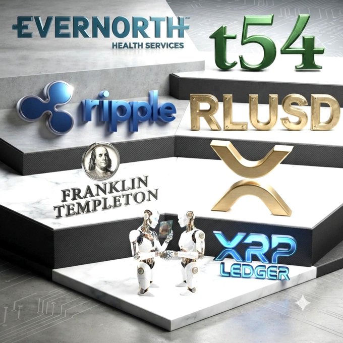 A 3D rendered promotional graphic showcasing logos for Evernorth Health Services, t54, Ripple, RLUSD, Franklin Templeton, XRP Ledger, and XRP, with two robots shaking hands in the foreground.