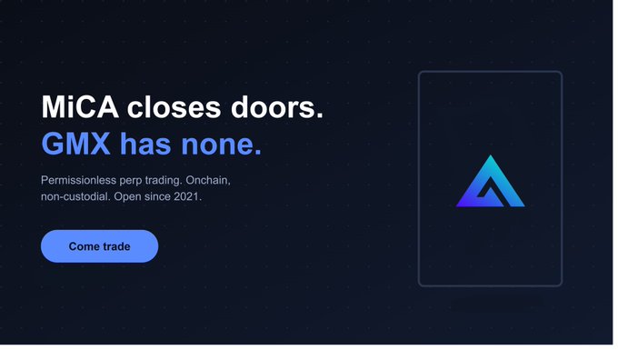 Dark-themed promotional banner for GMX with the tagline "MiCA closes doors. GMX has none." featuring a tagline about permissionless, onchain, non-custodial perpetual trading that has been open since 2021, alongside a blue triangular GMX logo and a "Come trade" call-to-action button. The graphic visually reinforces the post's message about EU MiCA regulations restricting access while emphasizing GMX's borderless, open-access trading platform.