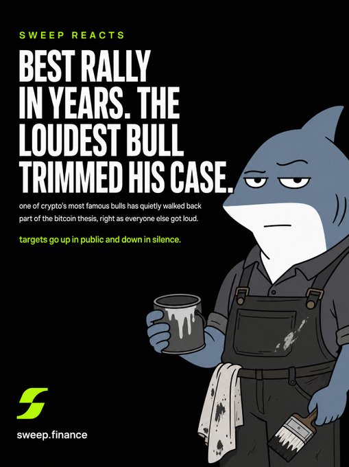 A promotional graphic for sweep.finance featuring a cartoon shark in painting overalls holding a paint can and brush, with the bold text "BEST RALLY IN YEARS. THE LOUDEST BULL TRIMMED HIS CASE." highlighting how a prominent crypto bull quietly lowered his Bitcoin price target during the recent rally.