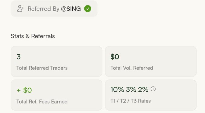 A referral stats dashboard showing 'Referred By @SING' with 3 Total Referred Traders, $0 Total Vol. Referred, +$0 Total Ref. Fees Earned, and T1/T2/T3 Rates of 10%/3%/2%.