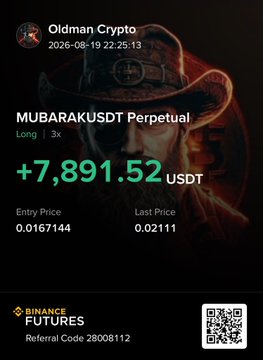 A Binance Futures P&L screenshot showing a long 3x position on MUBARAKUSDT Perpetual that gained +7,891.52 USDT, with entry at 0.0167144 and last price at 0.02111, visually illustrating the poster's claim of MUBARAK's recent 25% surge and their successful trade.