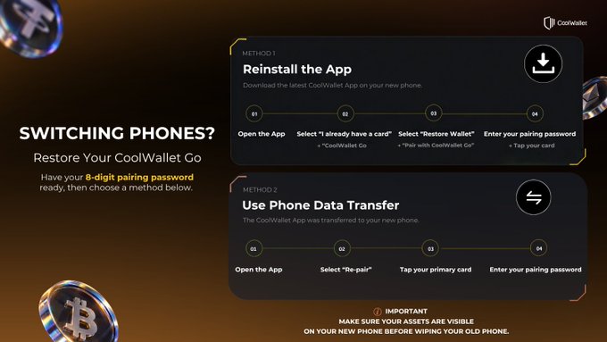 An instructional graphic for CoolWallet showing 'SWITCHING PHONES? Restore Your CoolWallet Go' with two methods: 'Reinstall the App' and 'Use Phone Data Transfer'.
