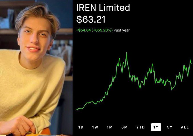 The image shows a chart of Leopold Aschenbrenner's investment portfolio which has shown significant growth over time, with the stocks priced at $8, $16, & $26 respectively. It indicates that his investments have performed well in recent years. The accompanying post focuses on what is happening within the portfolio, including his strategy for betting on specific stock options such as $SHAZ, $TE, $CORZ and $RIOT. This information could be useful to investors looking to make informed decisions about their own portfolios based on Leopold Aschenbrenner's example of smart investing in actionable data.