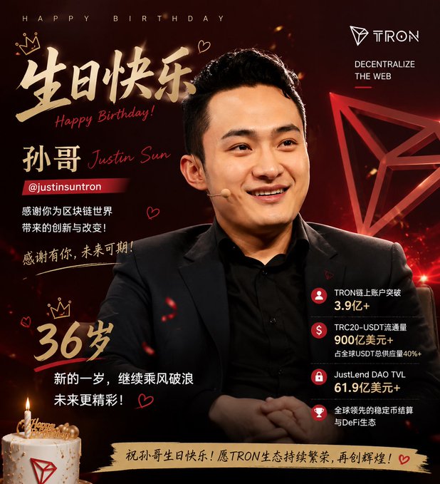 A birthday greeting graphic for '孙哥 Justin Sun @justinsuntron' from TRON, celebrating his 36th birthday with statistics like '3.9亿+' accounts and '900亿美元+' USDT volume.