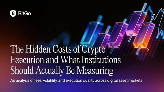 The image is a BitGo promotional banner titled "The Hidden Costs of Crypto Execution and What Institutions Should Actually Be Measuring," subtitled "An analysis of fees, volatility, and execution quality across digital asset markets," featuring a stylized 3D bar chart with trading graph elements. It visually supports the post's discussion of analyzing execution costs across venues, particularly the Talos research on BTC trades in the $250K–$500K range and the gap between displayed spreads and actual fee-inclusive trading costs.